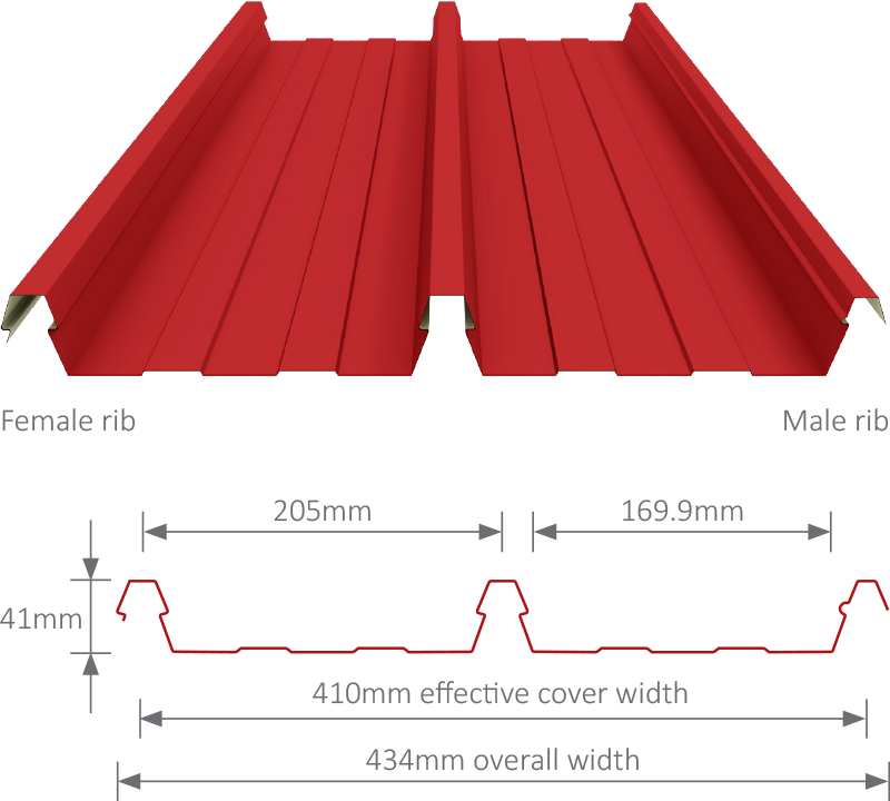 Saflok concealed-fix roofing - main image