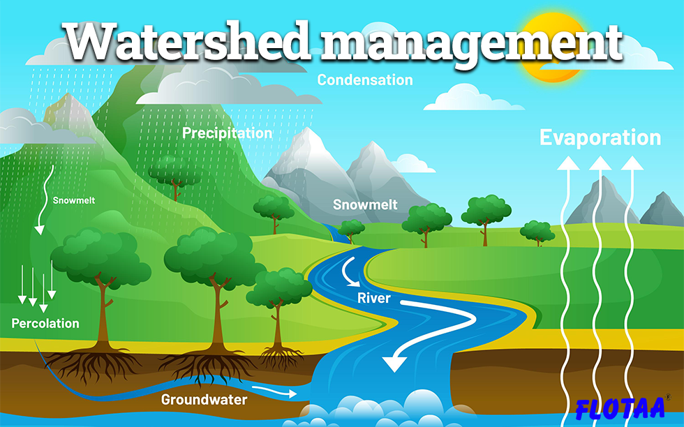 Watershed Management Plans - main image