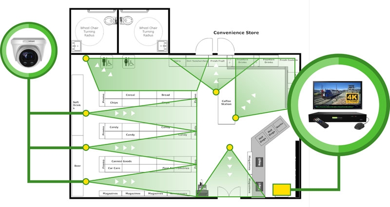 CCTV Design - main image